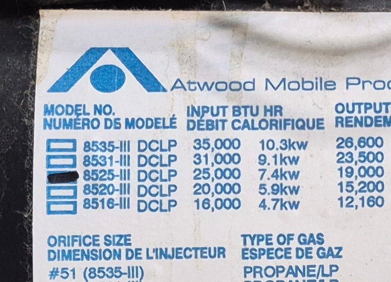 25,000 BTU Used Atwood / Hydro Flame RV Propane Furnace - 8525 III DCLP - Young Farts RV Parts
