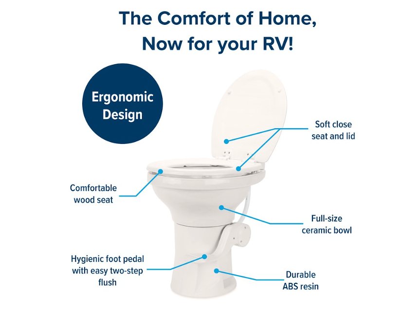 Camco 41715 High Profile Toilet, Ceramic Bowl/Slow Close Wood Seat And Lid - Bone Colour - Young Farts RV Parts