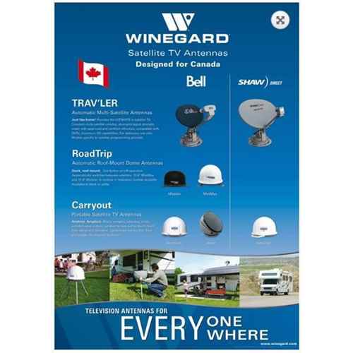 CANADIAN FULL LINE POSTER - Young Farts RV Parts