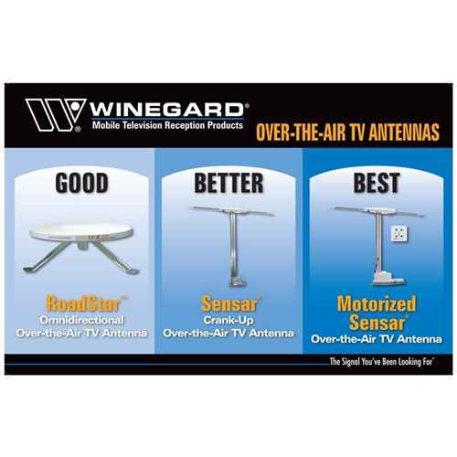 CANADIAN MOBILE CATALOG - Young Farts RV Parts