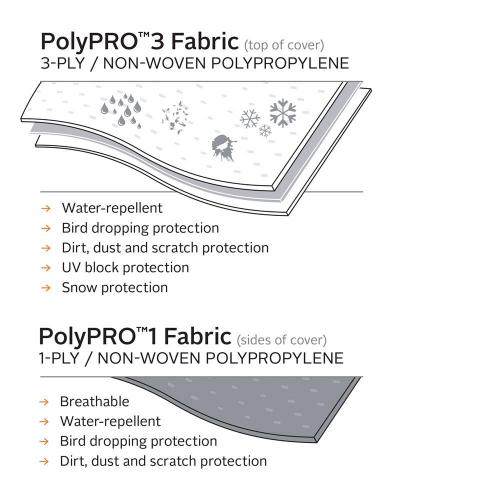 Class B RV Cover 20' - 23' L 117" H - Young Farts RV Parts