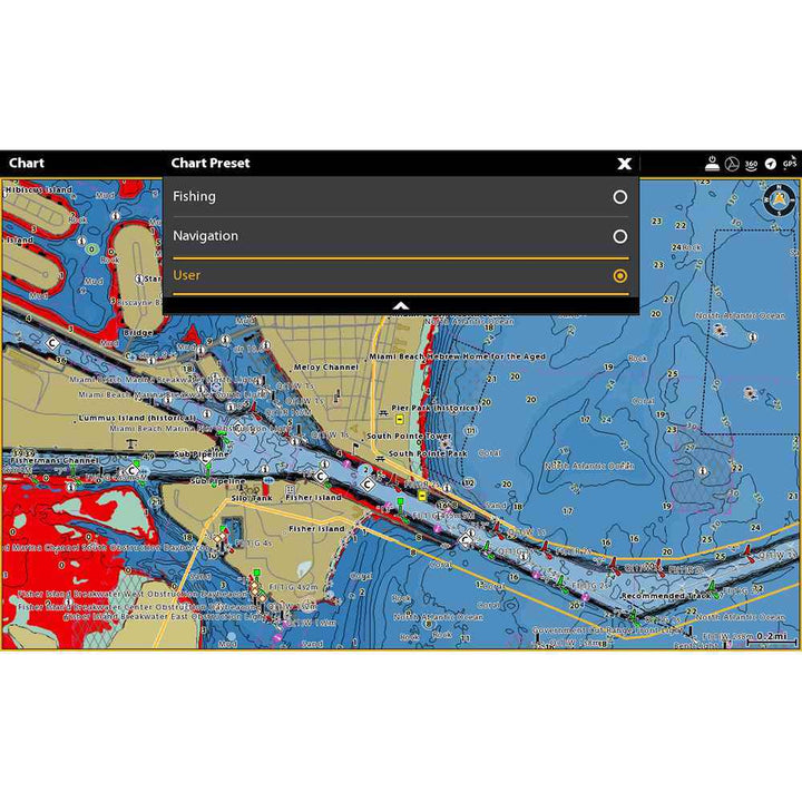 Coastmaster Chart - Young Farts RV Parts