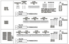 Load image into Gallery viewer, Dometic Circuit Board 3106375.015 Circuit Board - Young Farts RV Parts