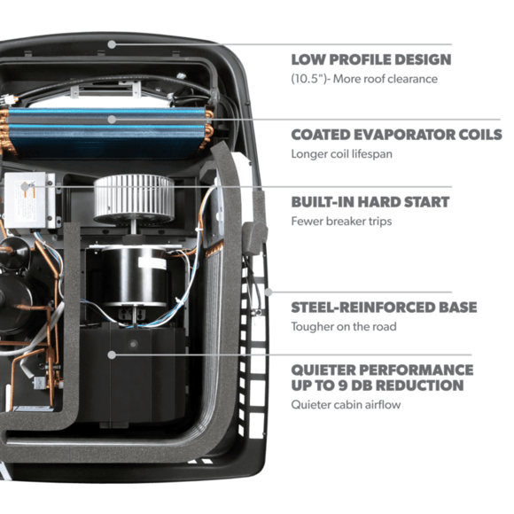 Dometic FJX5457MBKCS FreshJet 5 Air Conditioner 13.5K BTU - Black - Young Farts RV Parts