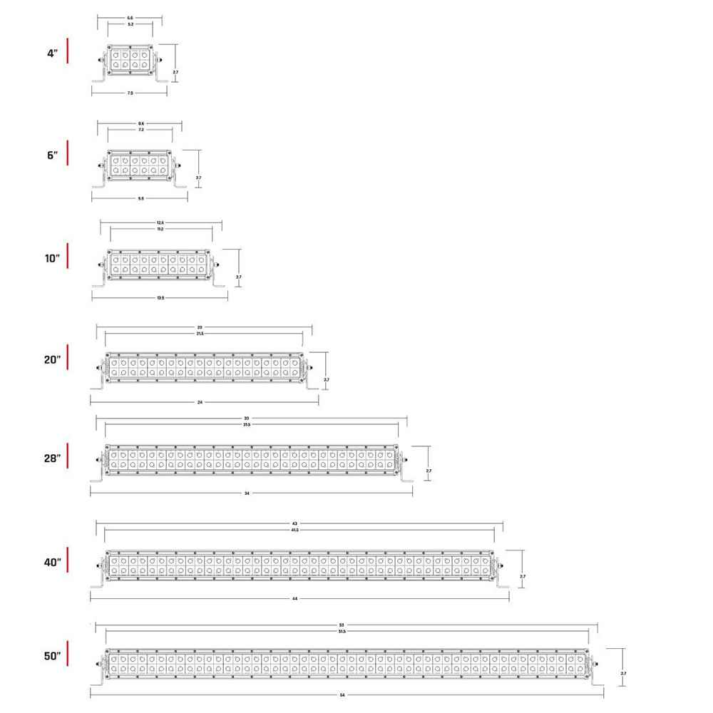 E - Series PRO 20" Spot/Flood Combo - Young Farts RV Parts