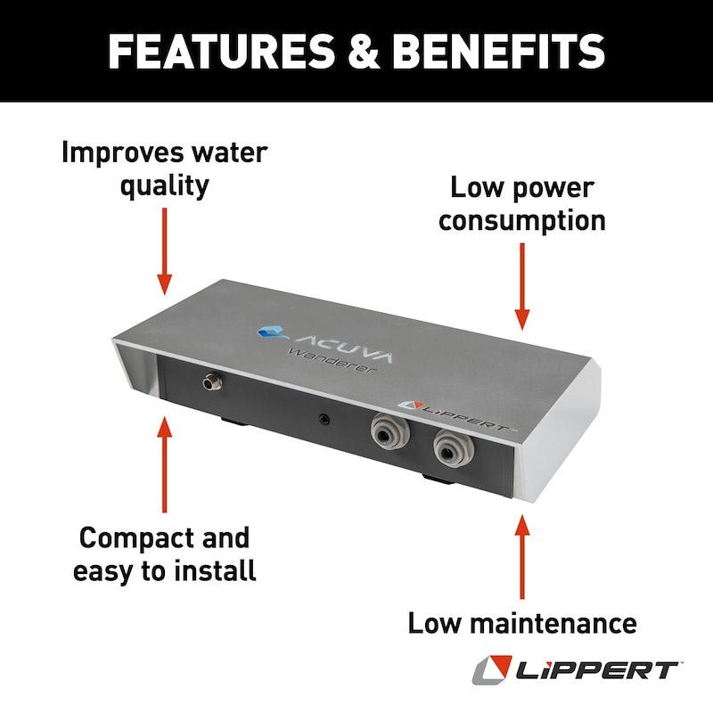 Fresh Water Purification System Lippert Components 2022071772 - Young Farts RV Parts
