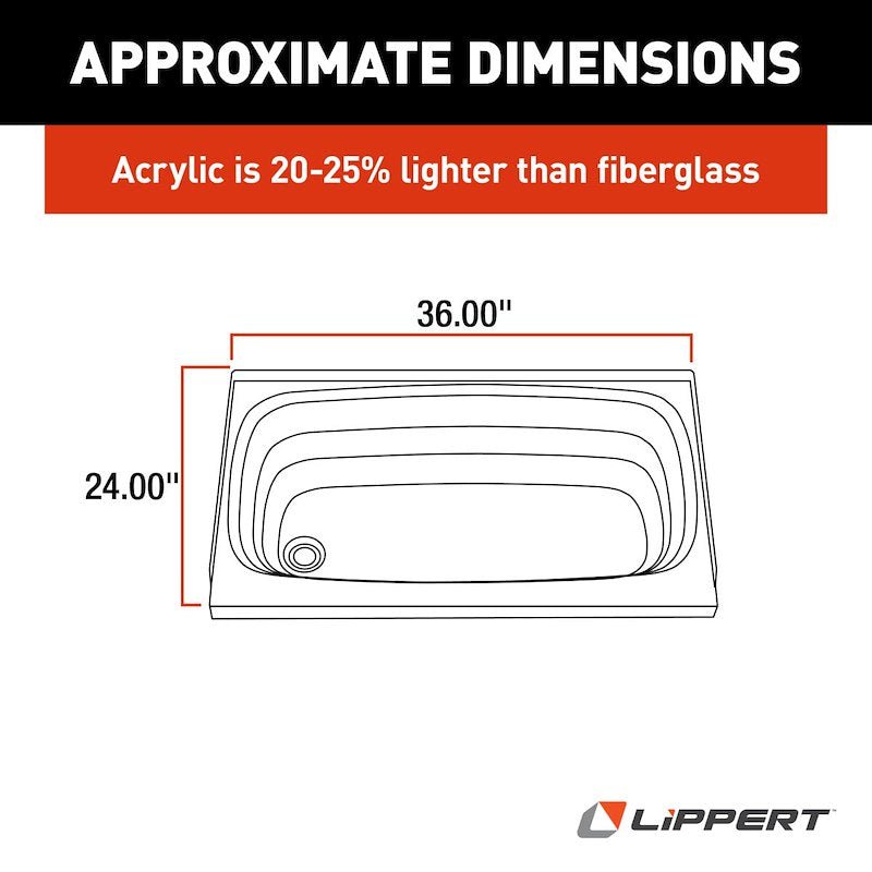 Lippert Components 209653 Better Bath LHD White Bathtub - 24 Inch x 36 Inch - Young Farts RV Parts