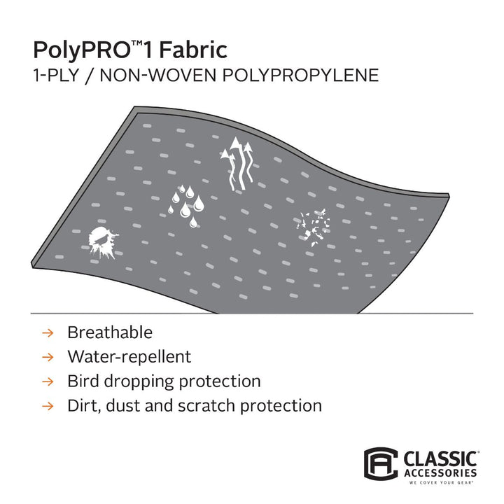 PermaPro Truck Camper Cover 8'10 - Young Farts RV Parts