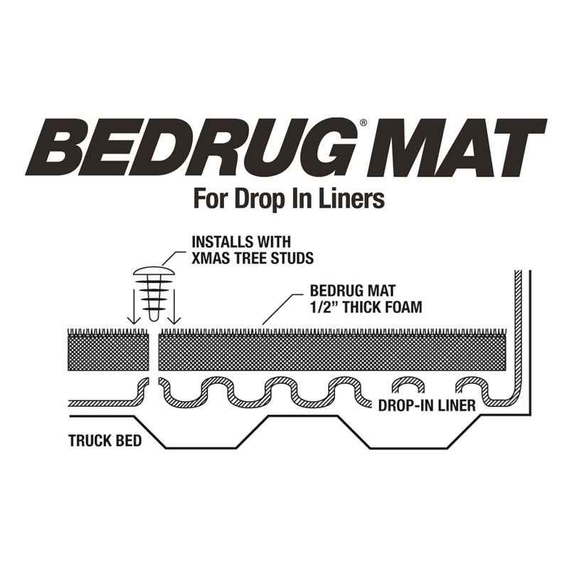 Ram Drop In Mat 6.25' - Young Farts RV Parts