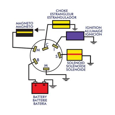 Sierra Marine Universal Dash Mount Ignition Switch - 6 Wire Connection - MP41000 - Young Farts RV Parts