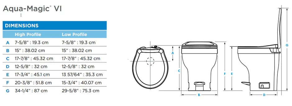 Thetford 31834 Aqua - Magic VI Toilet - Low Profile - Parchment - Young Farts RV Parts