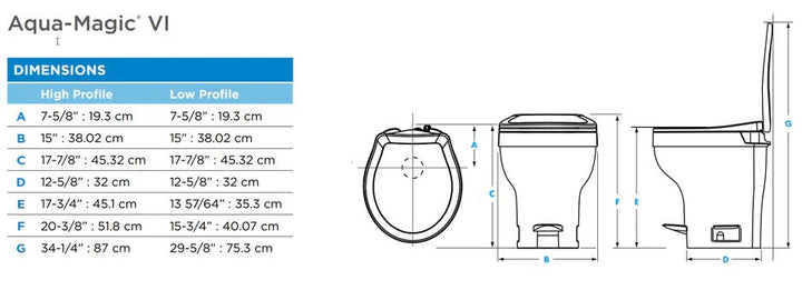 Thetford 31834 Aqua - Magic VI Toilet - Low Profile - Parchment - Young Farts RV Parts