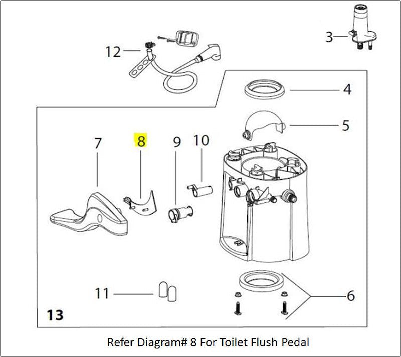 Thetford 42080 Toilet Flush Pedal for Style II Toilets - Cover Only - Young Farts RV Parts