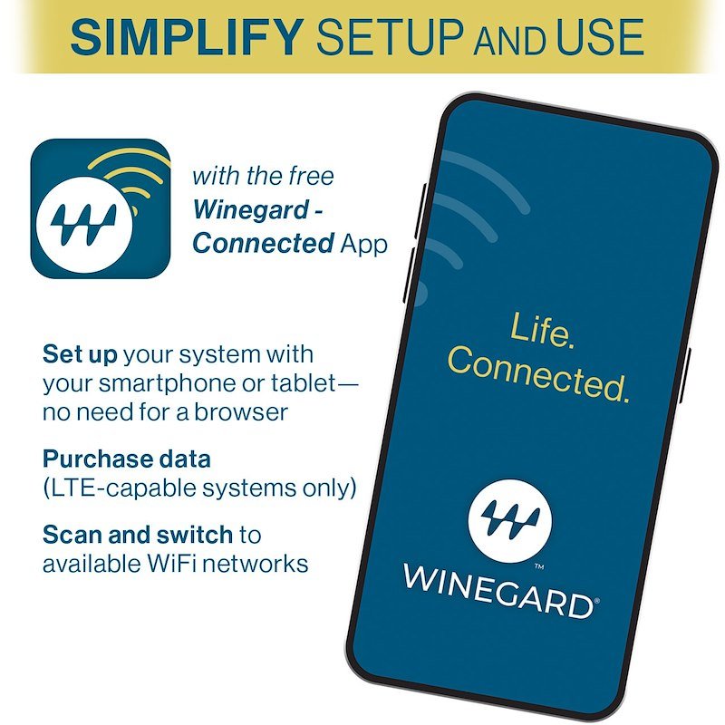 Winegard WF2 - 435 ConnecT™ WiFi Range Extender, Uses Wifi And 4G LTE Coverage - 2.4 GHz - 450 MBps - Young Farts RV Parts