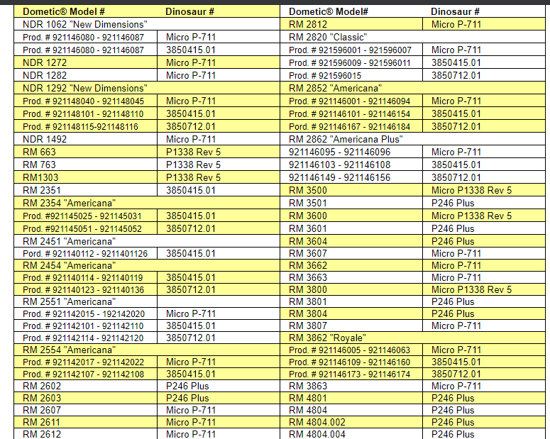 3850415.01 | Dinosaur Electronics | Replacement Dometic Refrigerator Main Power Control Board - Young Farts RV Parts