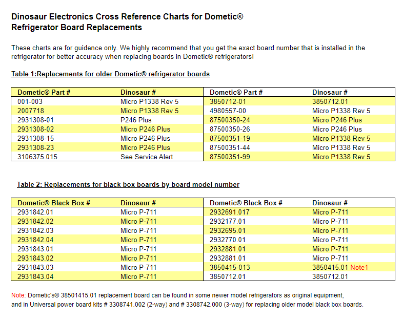 3850415.01 | Dinosaur Electronics | Replacement Dometic Refrigerator Main Power Control Board - Young Farts RV Parts