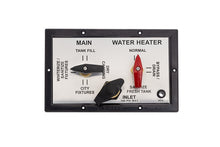 Load image into Gallery viewer, ABCO MANRV102 RV Water Service Panel - Young Farts RV Parts