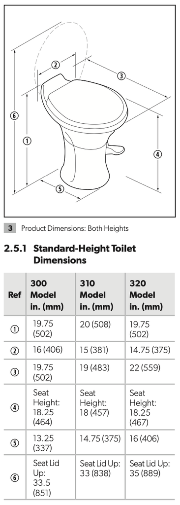 Dometic 302300071 - Dometic 300 Toilet Standard 18" Height White - Young Farts RV Parts