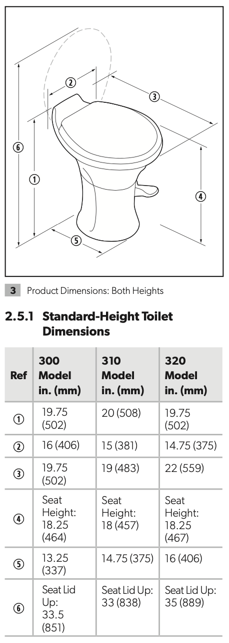 Dometic 310 Series Toilet Standard Profile Bone Ceramic with Pedal Flush Control 302310083 - Young Farts RV Parts