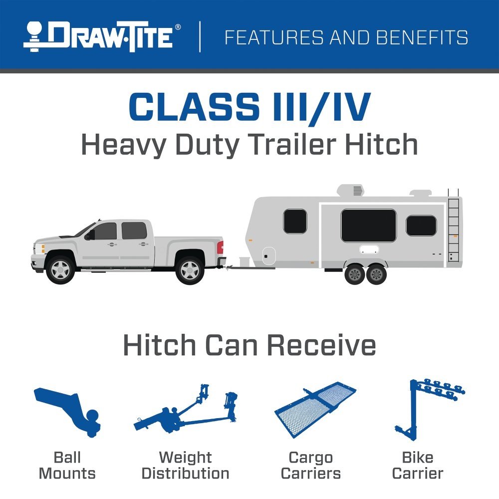 Draw Tite® • 76603 • Max-Frame® • Trailer Hitches • Class III 2" (2000 lbs GTW/300 lbs TW) • Mazda CX-30 20-23 - Young Farts RV Parts