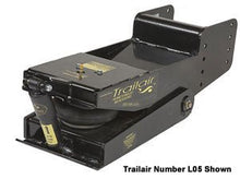 Load image into Gallery viewer, Fifth Wheel Trailer Hitch Pin Box Ultra-Fab Products 35-946203 - Young Farts RV Parts