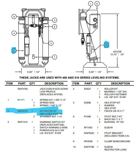 HWH Actuator Kit RAP4079 (AP4079) - Young Farts RV Parts