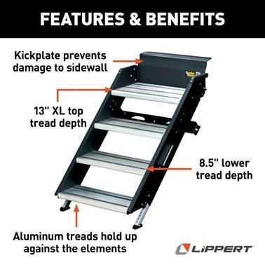 Lippert Components 791575 - Solid Step Quad Step for RV and Travel Trailer Entry Doorway 30" Black - Young Farts RV Parts