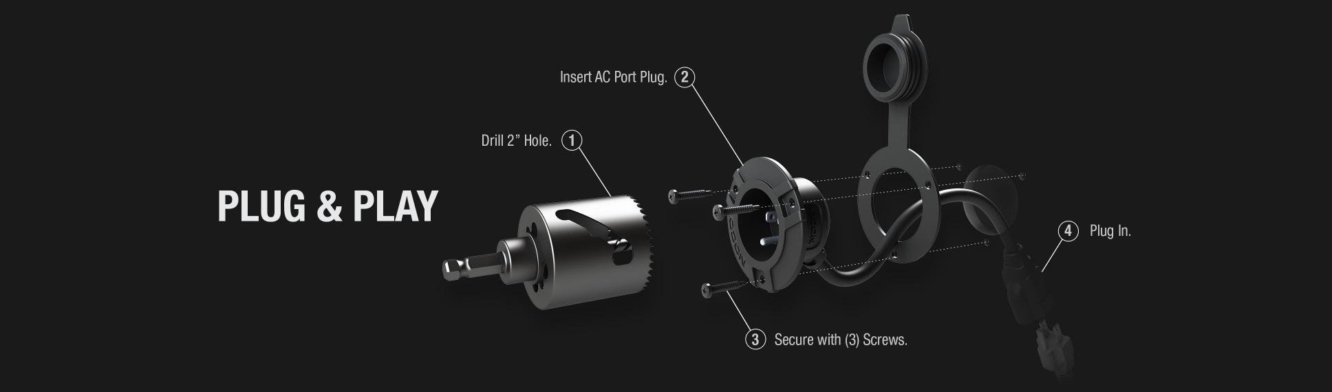 Noco GCP1 - AC Port Plug With 16 Inch Extension Cord - Young Farts RV Parts