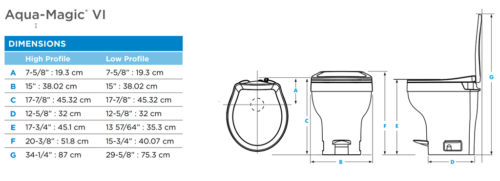 Thetford 31836 - Toilet AQUA-MAGIC VI, High Profile Parchment - Young Farts RV Parts