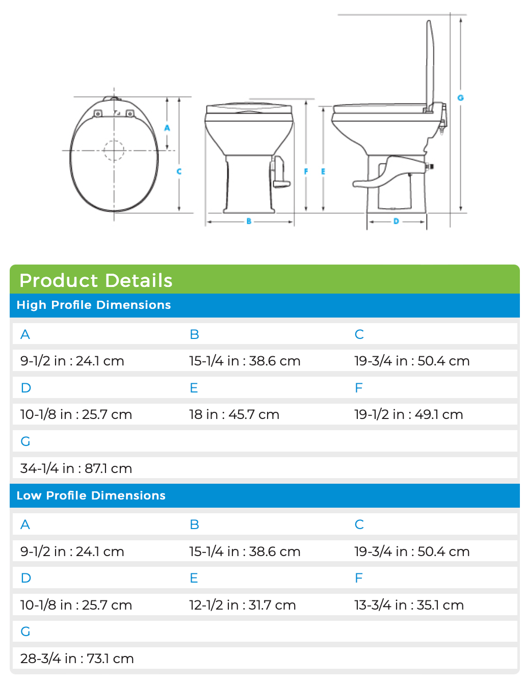 Thetford Aqua-Magic Residence Toilet High Profile White Plastic with Full Bowl Flush 42169 - Young Farts RV Parts