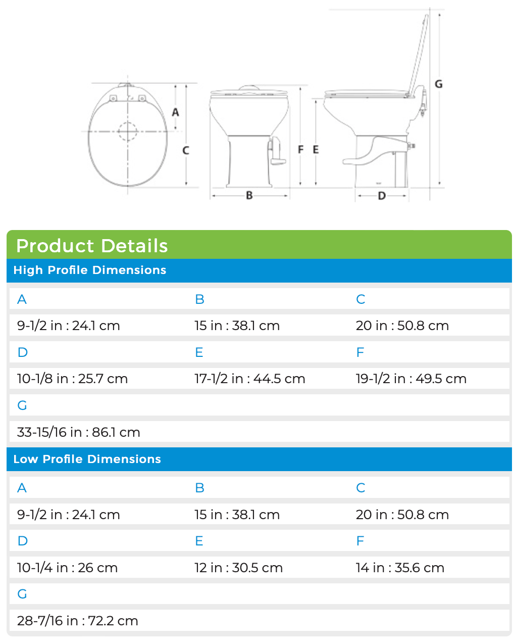 Thetford Aqua-Magic Style II Toilet Low Profile White Polymer with Full Bowl Flush 42059 - Young Farts RV Parts
