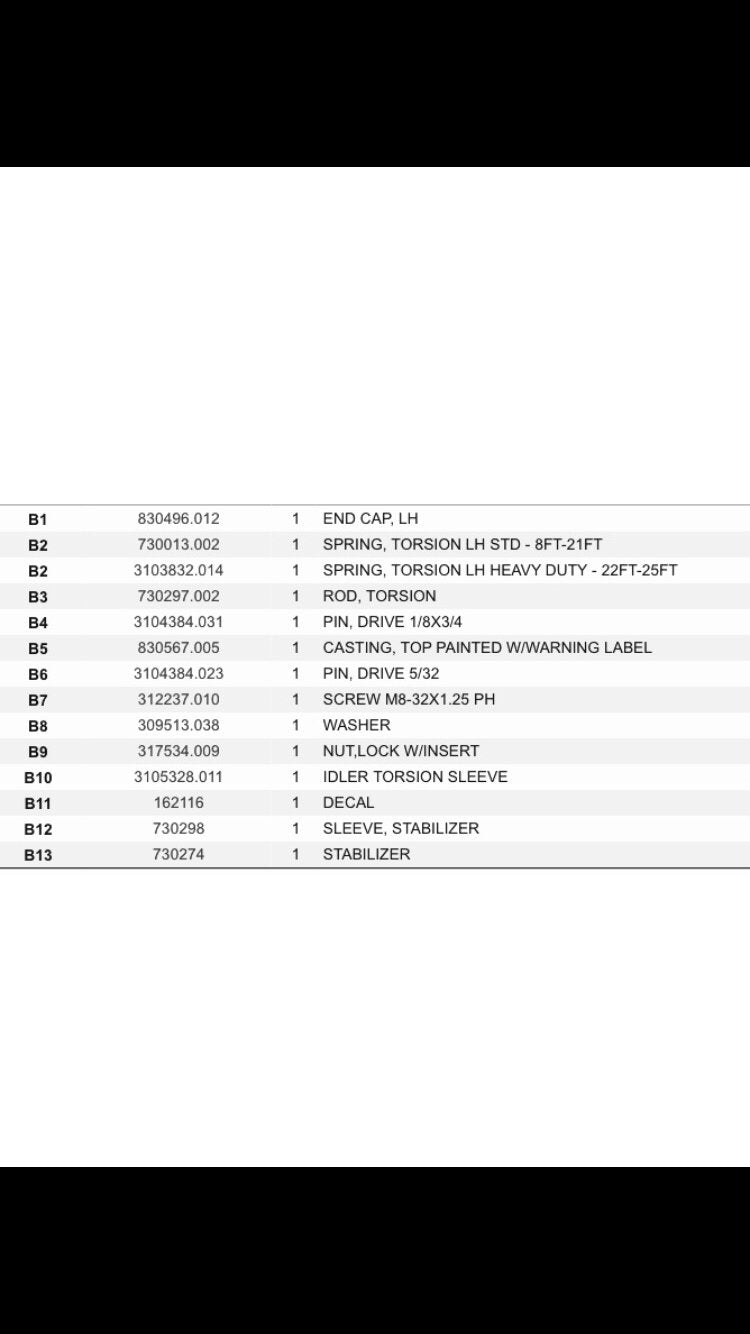Used Dometic / A&E Awning Spring Torsion Assembly Left Hand 3108399.019 - Young Farts RV Parts